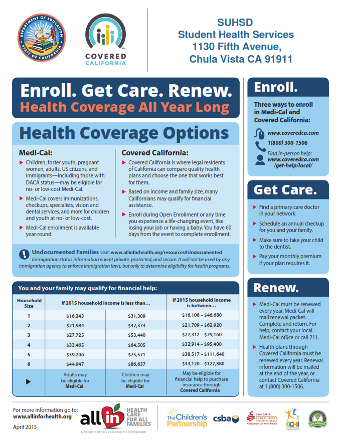 SUHSD Health Coverage